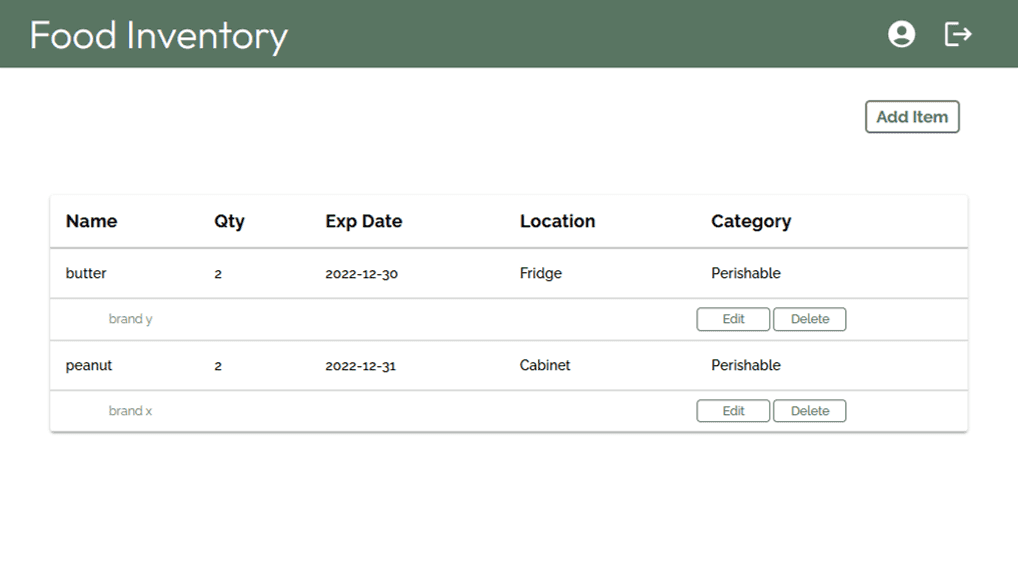 Food Tracker